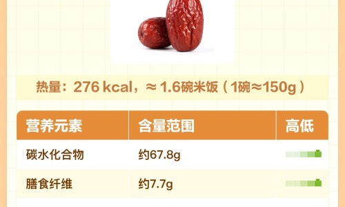 慢性肾功能衰竭病人的护理查房课件-慢性肾功能衰竭病人的护理查房网慢性肾功能衰竭病人的护理查房内容知识网站,分享慢性肾衰竭护理常规大全